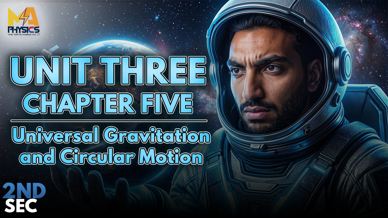 2nd Secondary | Unit 3 – Chapter 5 | Universal Gravitation and Circular Motion
